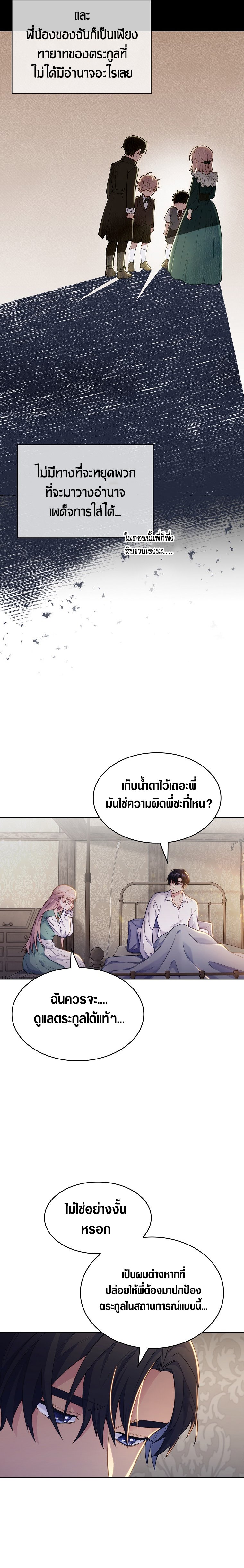 I Regressed to My Ruined Family เธ•เธญเธเธ—เธตเน2 (16)